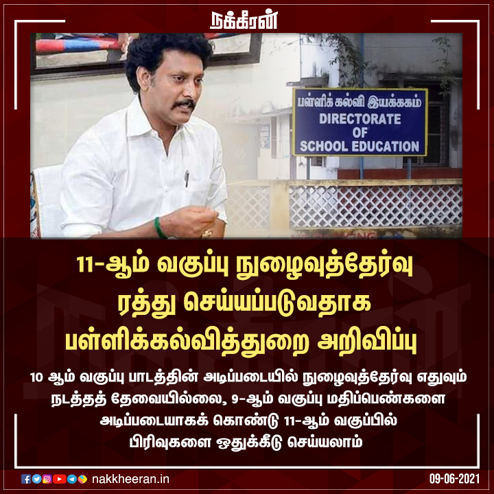 nakkheeranweb's tweet photo. 11-ஆம் வகுப்பு நுழைவுத்தேர்வு ரத்து செய்யப்படுவதாக பள்ளிக்கல்வித்துறை அறிவிப்பு
#tngovernment #boardexamscancelled #11std #anbilmahesh #cancelboardexams #Tamilnadu https://t.co/ZnC41ZD7KA