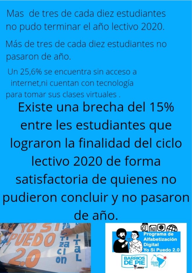 Nicolas16598247's tweet photo. La desigualdad educativa se sigue profundizando.
Desde los puntos de alfabetización #YoSiPuedo2.0, en la provincia de Buenos Aires, visibilizamos la necesidad de extender la conectividad en los barrios populares poder garantizar la continuidad educativa...
#QueNadieQuedeAfuera https://t.co/4iJlz8F0Gq