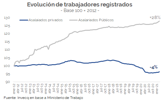 Santiagobulat's tweet photo. "El afán privado a costas del pueblo" https://t.co/6dsFE1V2XG