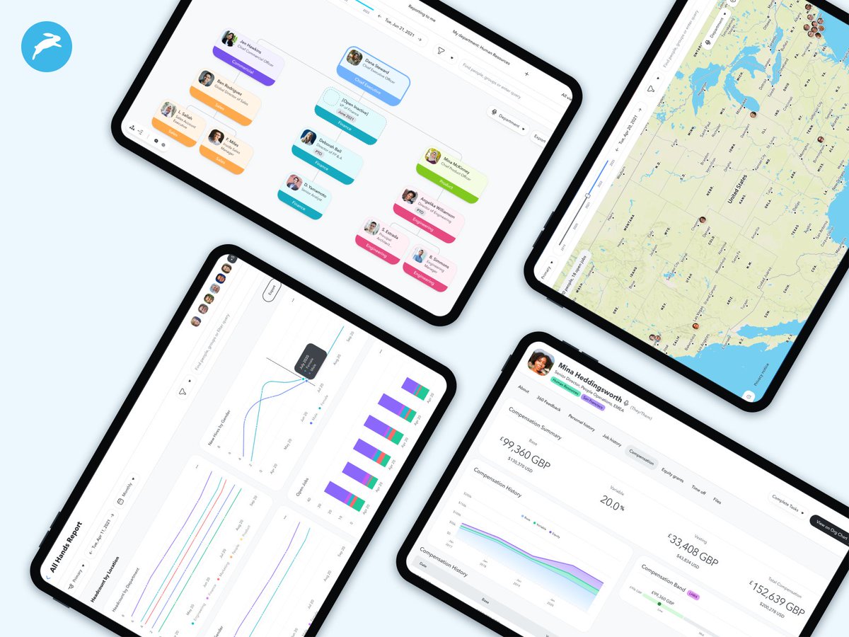 TechCrunch's tweet photo. ChartHop raises $35M led by A16Z for its internal org chart and people analytics platform https://t.co/SVXDxrvi4Z by @ingridlunden https://t.co/OVApTmzHtb