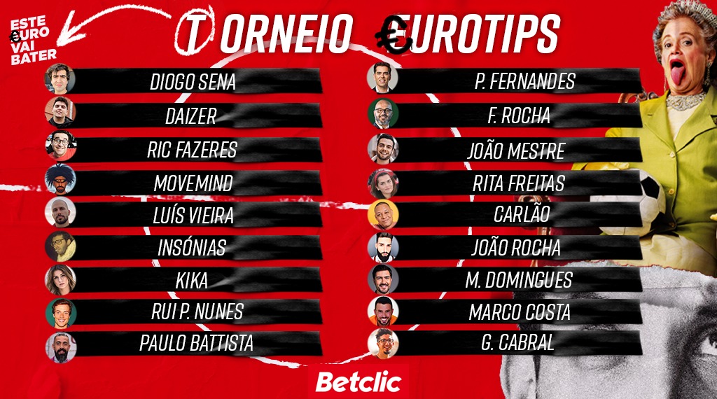⚽️ Torneio de palpites diários! Vamos sortear 10€ de Bónus para 10 pessoas que acertem no vencedor desta competição!

- Dá RT
- Comenta o nome de quem achas que vence + Username Betclic

1 comentário por pessoa.
Passatempo termina dia 11 de junho.
Bónus pago no final do Euro.