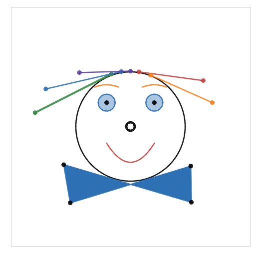 krumclass's tweet photo. Having fun learning about @Desmos with @mathface today! We all know I love a good bowtie! #techsupportfox #perrypd https://t.co/RkVlncTTLJ