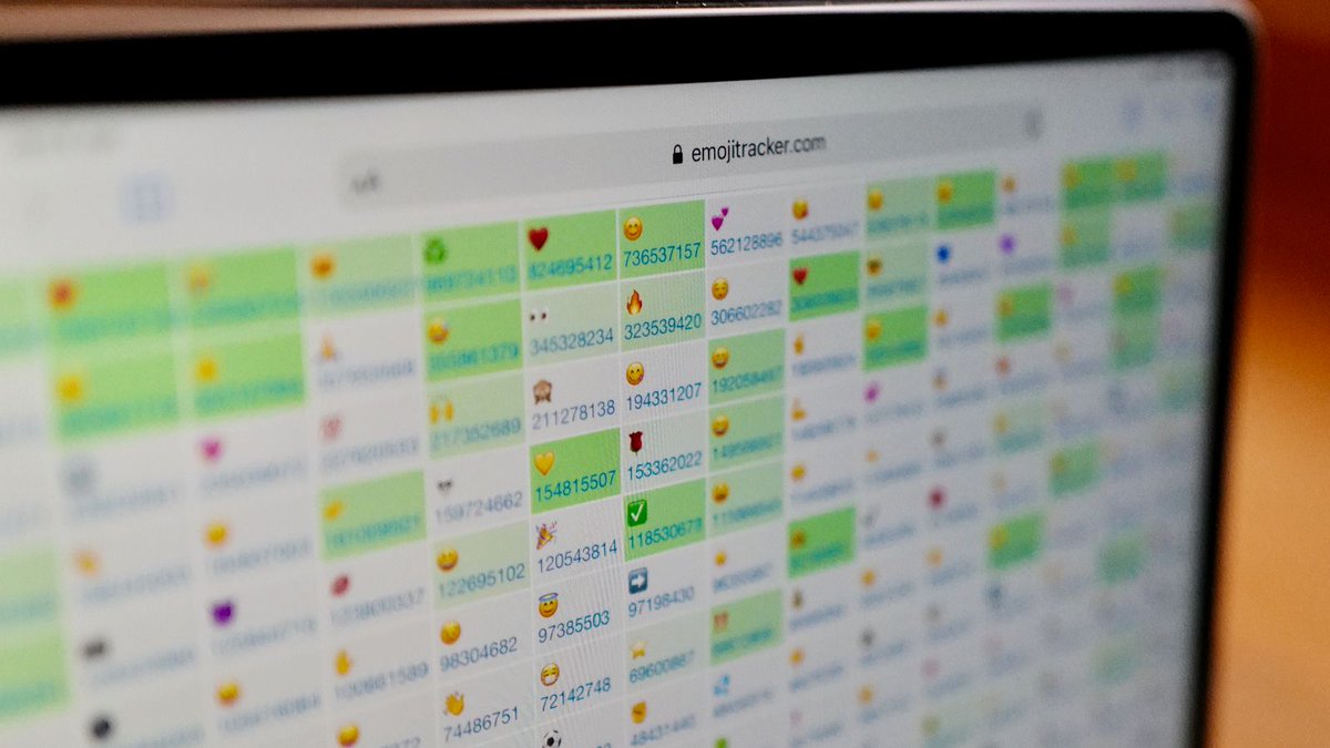 💫 Emojitracker is now part of the 📙 Emojipedia family 🧡 blog.emojipedia.org/emojipedia-emo…