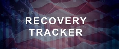 ftportfolios's tweet image. Here is the June 8, 2021 First Trust Recovery Tracker.  Showing the trends of fully reopening.

ow.ly/5CZn50F6ske

#FirstTrust #RecoveryTracker #Covid19 #Economy