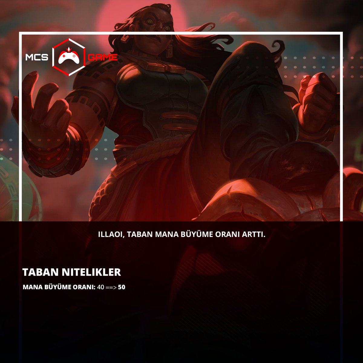 MCSGameTR's tweet photo. #İllaoi, Taban mana büyüme oranı arttı.

#Malphite, W'nun isabet hasarı arttı

#Ziggs, Q'nun taban hasarı ileri yetenek seviyelerinde arttı. R'nin atış hızı arttı

#Jarvan, W'nun bekleme süresi azaldı.

#lol #lolturkiye #lolespor #mcsgame #lolesports #yamanotlari #leagueoflegends https://t.co/FeUpHRv9j0