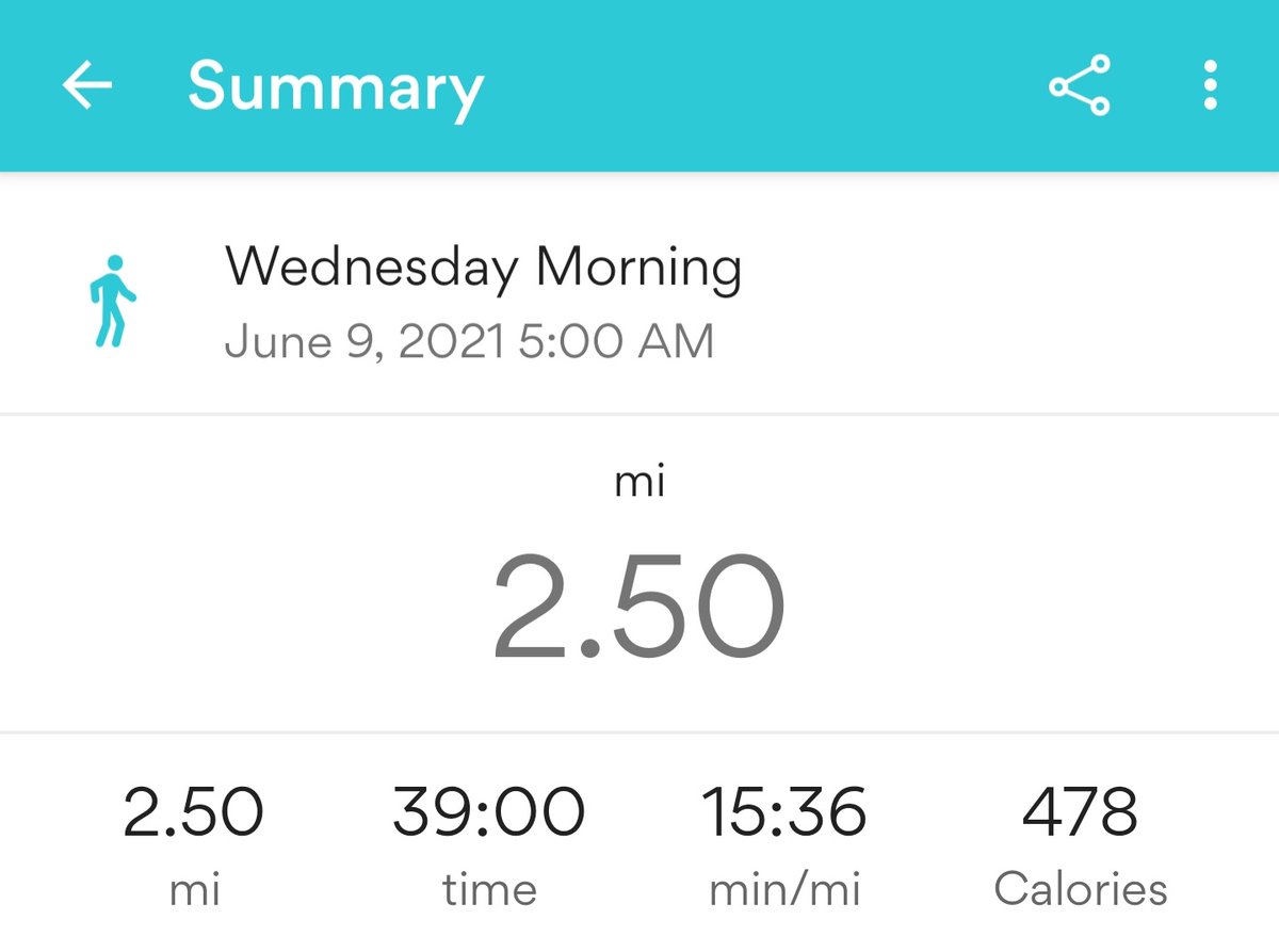 FoodAndSports77's tweet photo. Nice little brisk walk this morning. Any calories burned are good calories burned. Hope y'all have a good Wednesday.
@ShootDaDeuce @madGradTX @Mrsjdiaz7six #LFG πͺπΎ
#AgeBetter #TBL #Keto #Phil413 #IntFast https://t.co/gmUAe89hsv