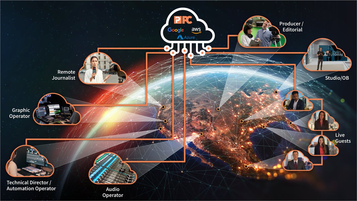 vizrt's tweet photo. Announcing Vizrt Live Production Solution!

Cloud-first, NDI Native live production; connect sources anywhere with a remote team to create mote content.

Learn more and sign up for a demo at https://t.co/YYaLE4zdke

#Vizrt #SDVS #IPSolutions https://t.co/ScLhPsQDlB