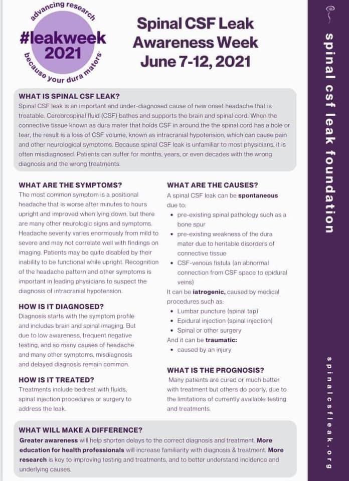 Stilwell4BC's tweet photo. Helping people understand comes with awareness and education. Spinal CSF leaks are often undiagnosed and can be a hugely debilitating condition. Help by sharing info and donating for research #csfleak #posturalheadache #leakweek @spinalCSFleak https://t.co/R6aYXZe1IJ