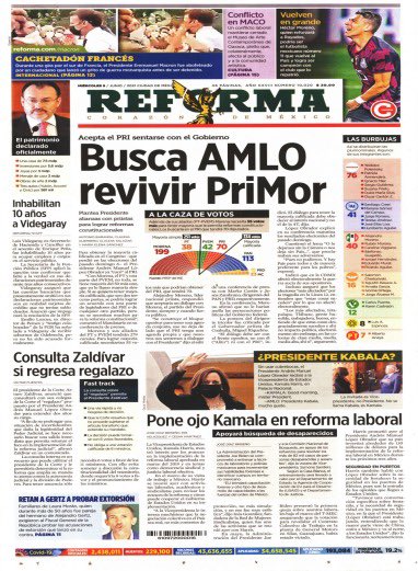meenterorapido's tweet photo. Excelente miércoles 9¡¡ los invitamos a dar un vistazo por la prensa nacional con un click en https://t.co/mWEmaP6uwd https://t.co/sBWSRAzHQd