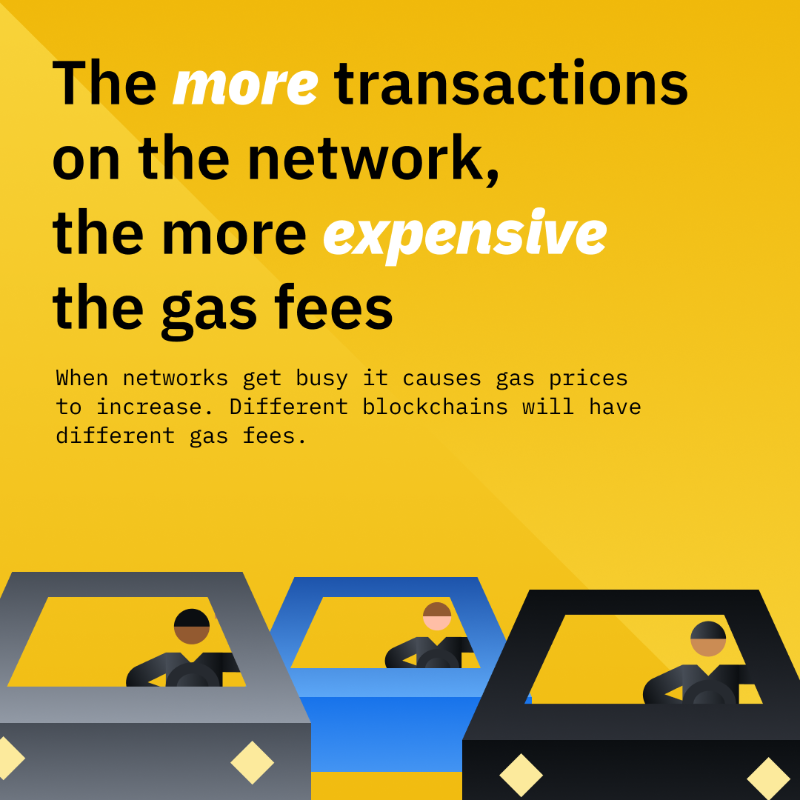 binance's tweet photo. This is why you pay fees to use cryptocurrency.