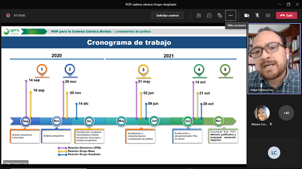 UPRAColombia's tweet photo. #AEstaHora la #UPRA continúa con la socialización del plan de ordenamiento productivo de la cadena cárnica, esta vez con el grupo ampliado conformado por actores públicos y privados de la cadena. Se realizarán mesas de discusión para avanzar en su formulación. https://t.co/1oddkNCHLK