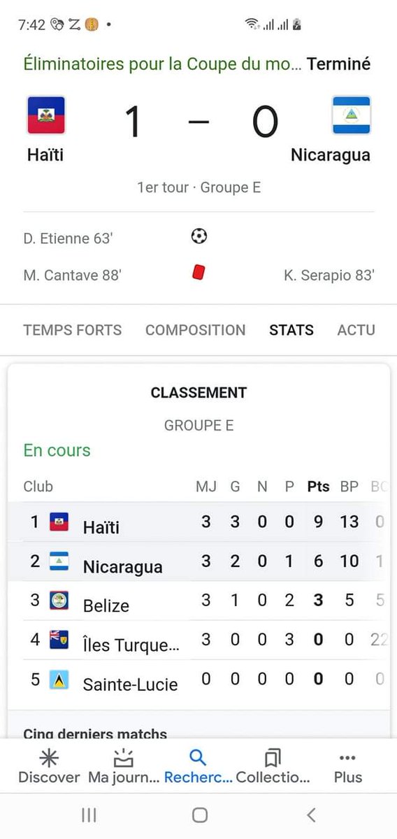 BDasael's tweet photo. 🇭🇹👍GRENADYE alaso ⚽️⚽️ https://t.co/PlbiED3JZp