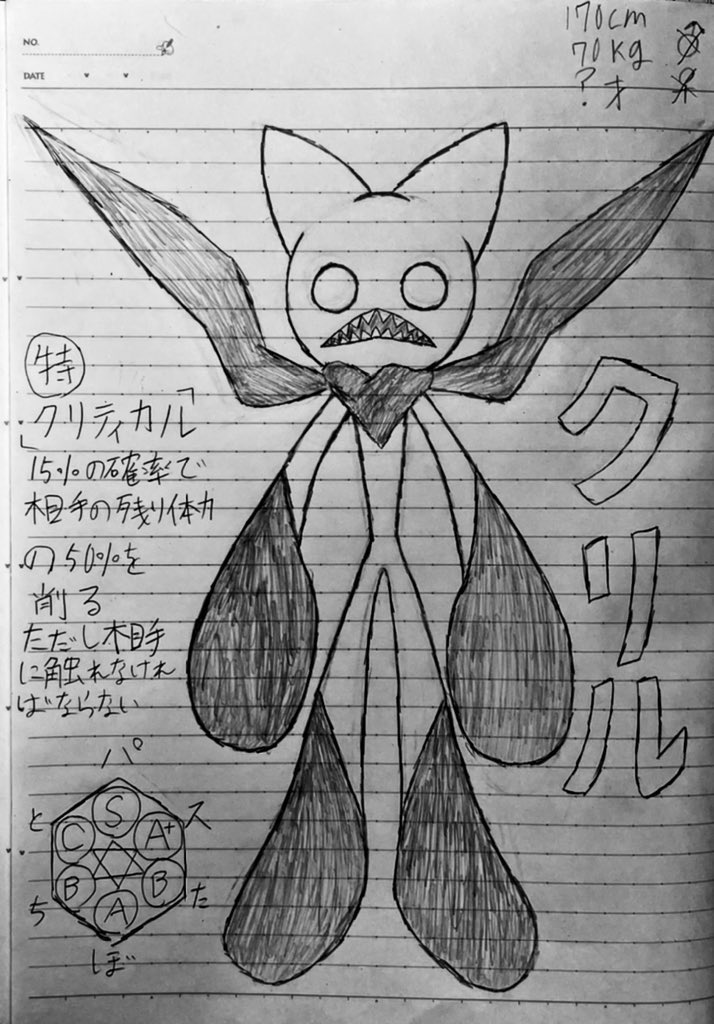 ハロー V250110787 Twitter