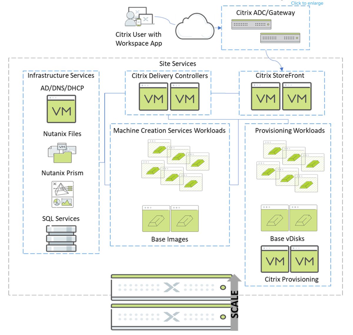 Ruben Spruijt tweet media