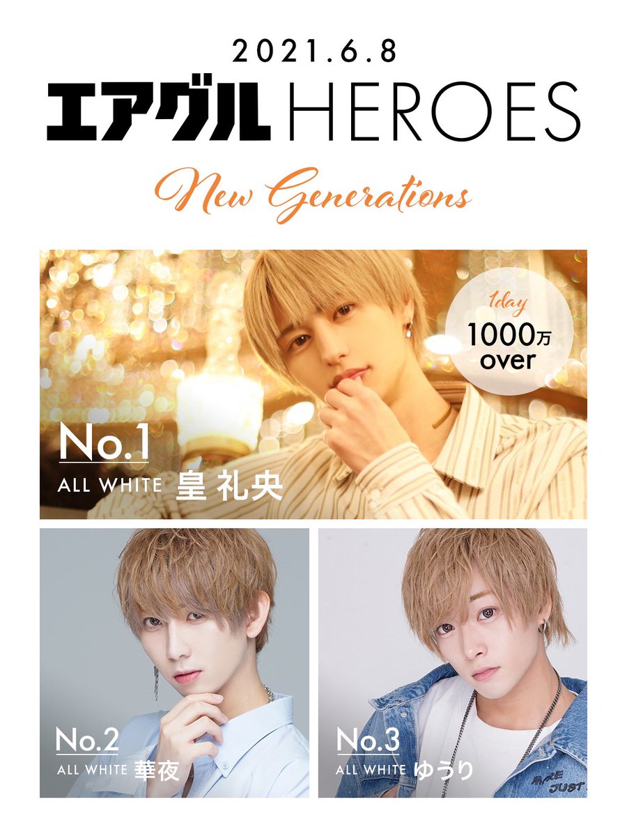 AIR_GROUP's tweet photo. 【エアグルHEROES2021】
📣NEW GENERATION部門
1位ALLWHITE 皇礼央
2位ALLWHITE 華夜
3位ALLWHITE ゆうり

#エアグルHEROES2021 https://t.co/4u1Qts1Fj3