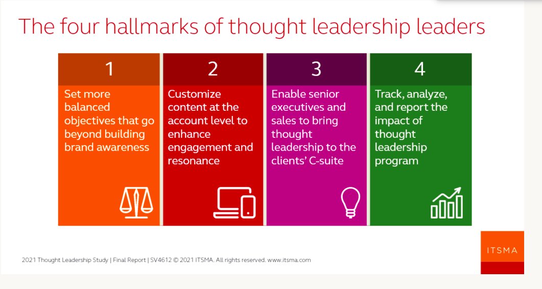 MomentumITSMA's tweet photo. In her latest blog, @donnathach
explains the 4 ways effective thought leaders connect with the C-Suite.

#thoughtleaders
#Csuitemarketing
#thoughtleadership
#executiveengagement

https://t.co/xO4vZOWNmD https://t.co/lfvPdqNhsf