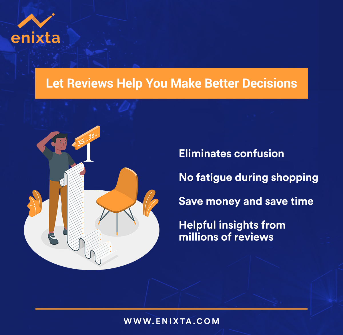 Consumers Believe Other Consumers.

Make the reviews on your site help customers make better purchase decisions by eliminating confusion and saving time.

Get a free demo for your brand’s online store or #ecommerce portal at enixta.com

#enixta #smaartbrand #reviews