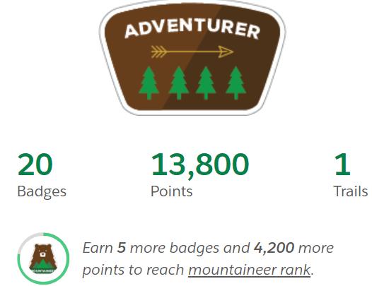 divi_bhavani's tweet photo. Reached Adventurer🥳🥳🥳And many more to go!!!
@trailhead @NageshVadaparti @MayuhaChaganti @Aamani48 @anudeep_leela @LeelaPoduru @rohit_gorli @viswesh_gedela @mittuvikas
 @salesforce @Dreamforce @satyagoluguri https://t.co/oMzIVYYXD7