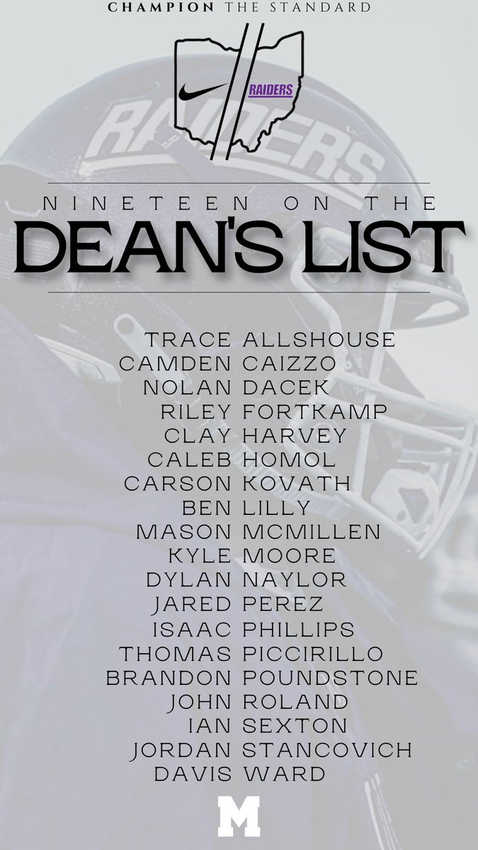 MountUnionFB's tweet photo. Huge shoutout to our guys that made the Dean's List last semester! Putting in the work both on the field and in the classroom.
#ChampionTheStandard https://t.co/HPtsDsdeN6