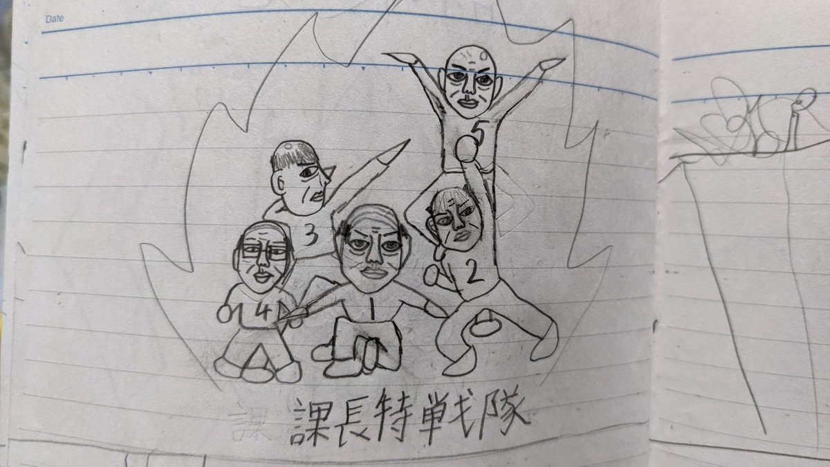 いまだに小学生の時のノート所有してるんだけど面白すぎる 