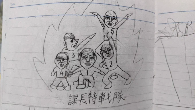 いまだに小学生の時のノート所有してるんだけど面白すぎる 
