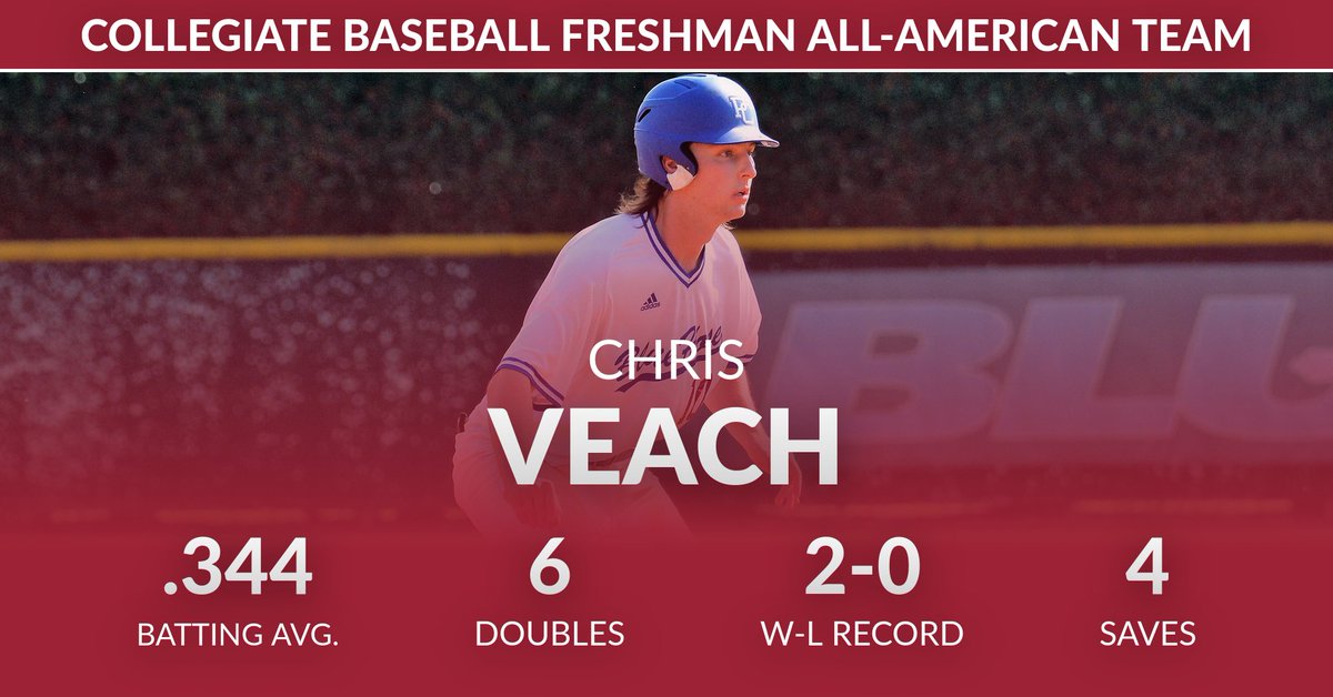 Veach Earns Collegiate Baseball Freshman All-American Honors

📰: bit.ly/3v6HwAC

#GoBlueHose
