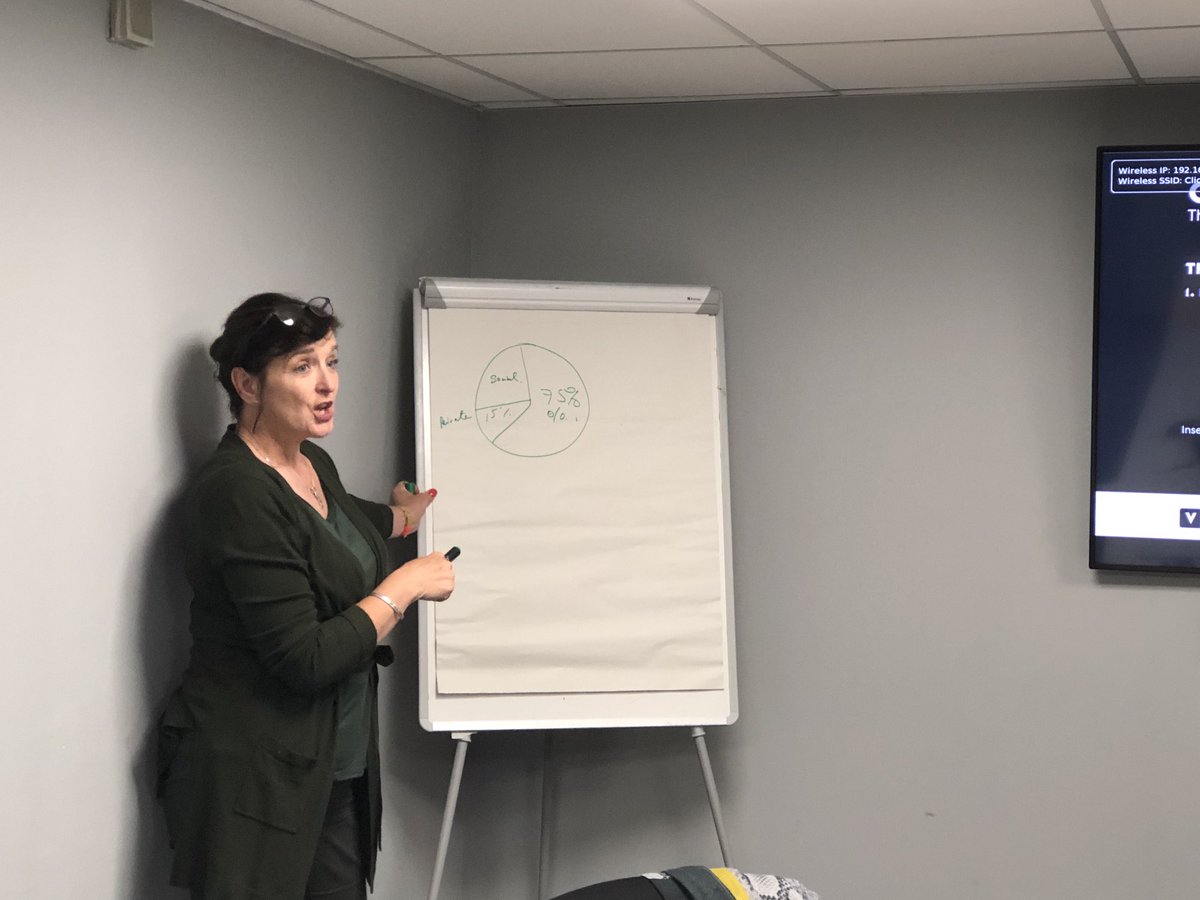 Lorri172's tweet photo. ⁦@WHAorguk⁩ leadership team busy planning &amp; decision making for the next 6 months. A brilliant opportunity to share resources and ideas ......... the next few months is looking good guys👍🏽🌈🙌🏽😊 https://t.co/YOTiXGAcJ5