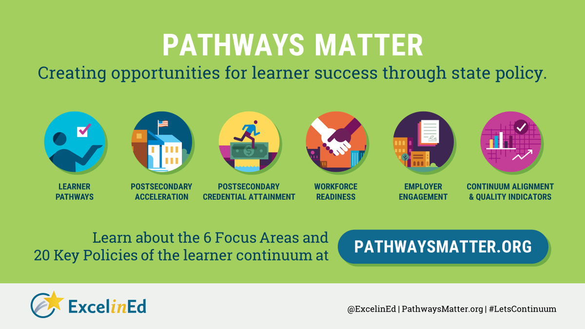 ExcelinEd's tweet photo. Ever wondered what the 20 policies states would need to support learners from K-12 to PS to workforce? #PathwaysMatter has the answer!
https://t.co/xu4KMdKRAd #LetsContinuum #WednesdayWisdom #EdInnovation https://t.co/5crR721wu2