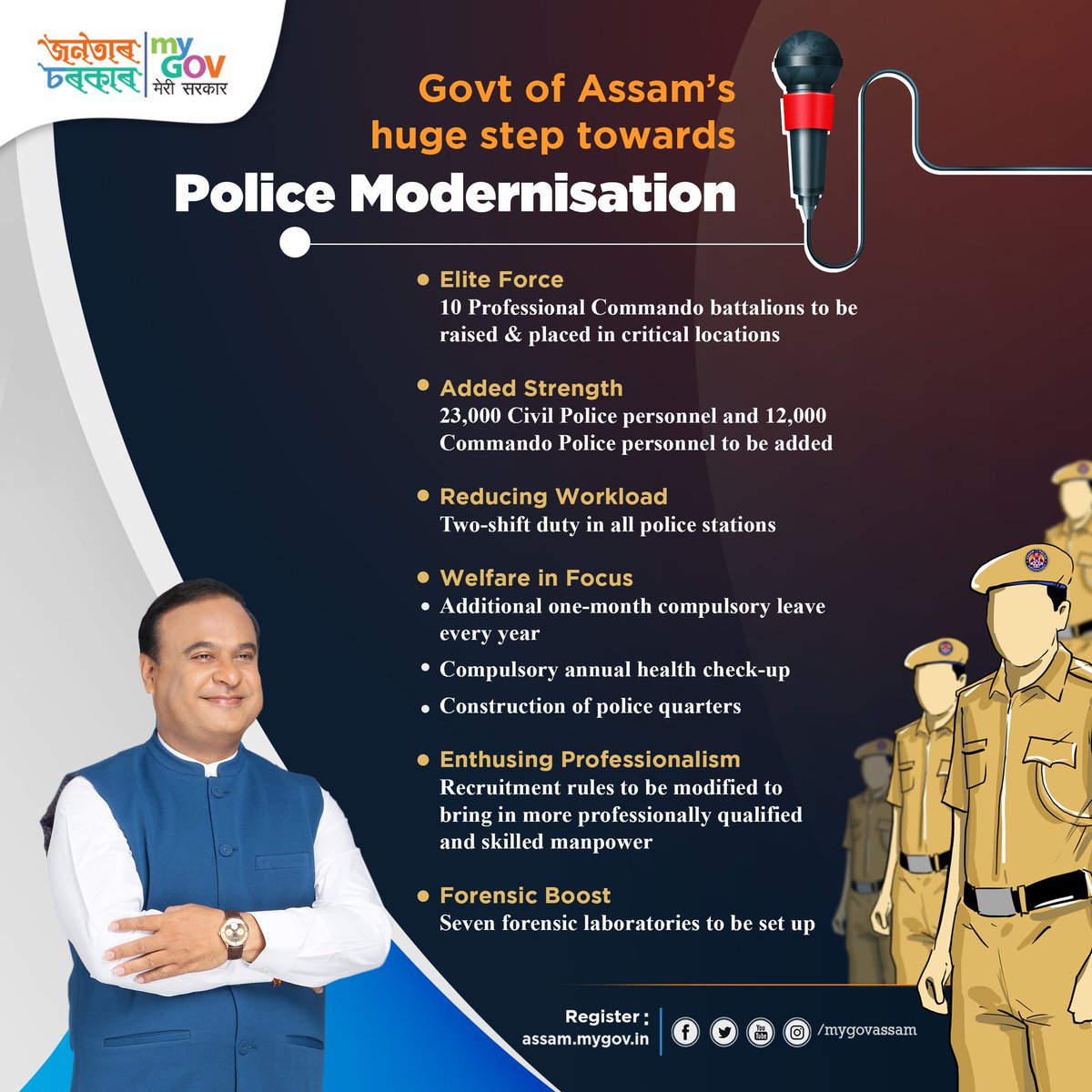 mygovassam's tweet photo. New initiatives and reforms to be taken by Govt of Assam to modernise the police force and ensure well-being of the force.

@assampolice https://t.co/ffA9HlXTvU
