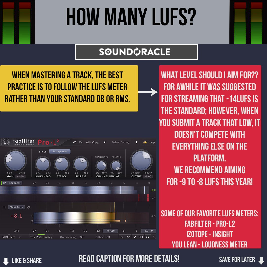 SoundOracle's tweet photo. How many LUFS for ideal audio loudness?
Learn them here: https://t.co/B3tahcNy9b
@SoundOracle @Realistic_Pro
#soundoracle #producertips #protools #musicproducer #beatmaker #mixingtips #trapbeats #dj #producer #mixing #engineer #hiphop #beats #musicproduction #bedroomproducer https://t.co/CUwqtMcbM7