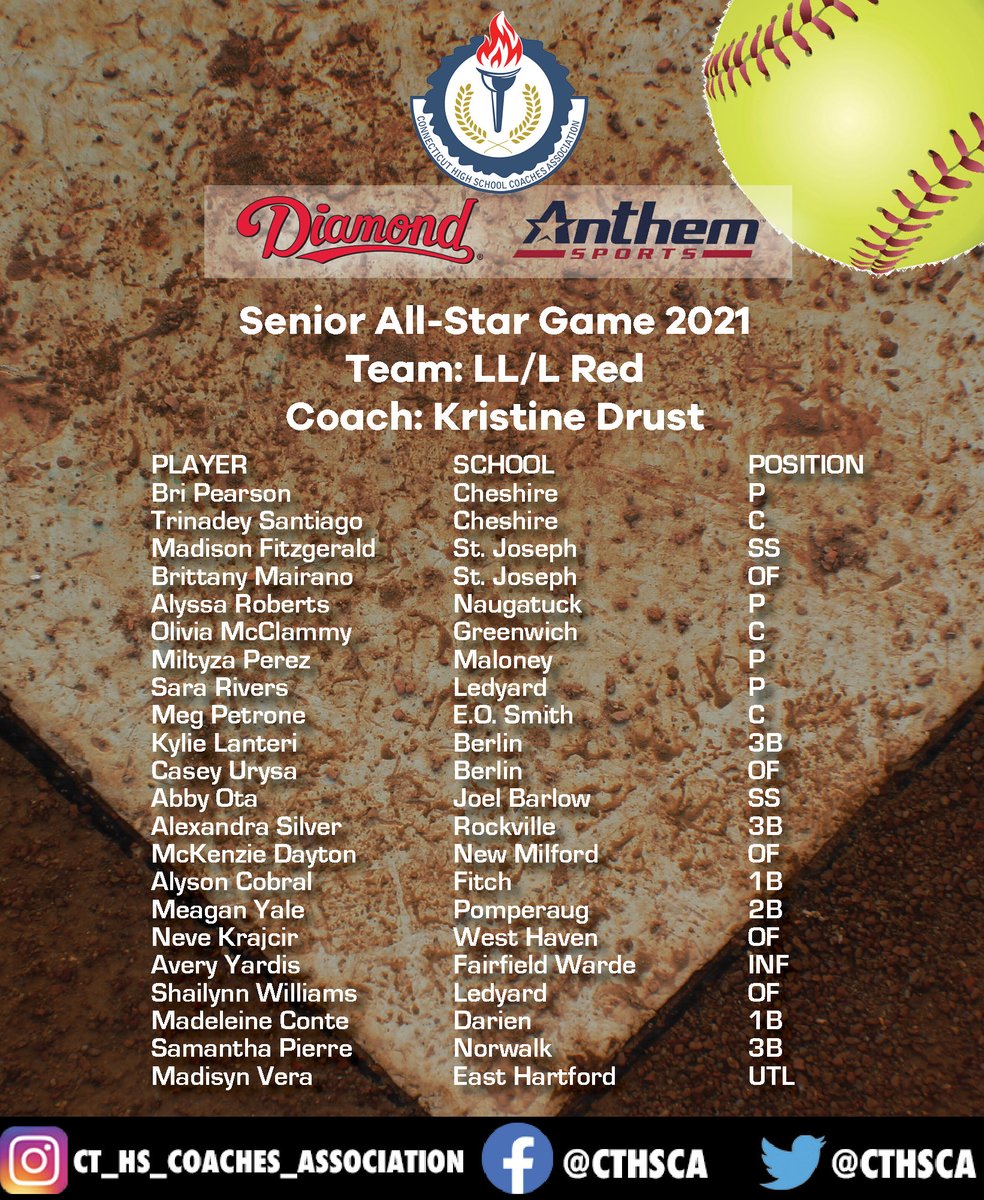 CTHSCA's tweet photo. We are proud to announce the 2021 Softball Senior All Star Roster for Team LL/L Red #ctsb @DiamondSportsCo @AnthemSports @CCC_conference @CRECEducation @CTC_Athletics @GoECCAthletics @fciac @NVL_Athletics @ncccathletics @SCCcommissioner @_swcbasketball @_SLC_Athletics https://t.co/PrIXhuTUxs