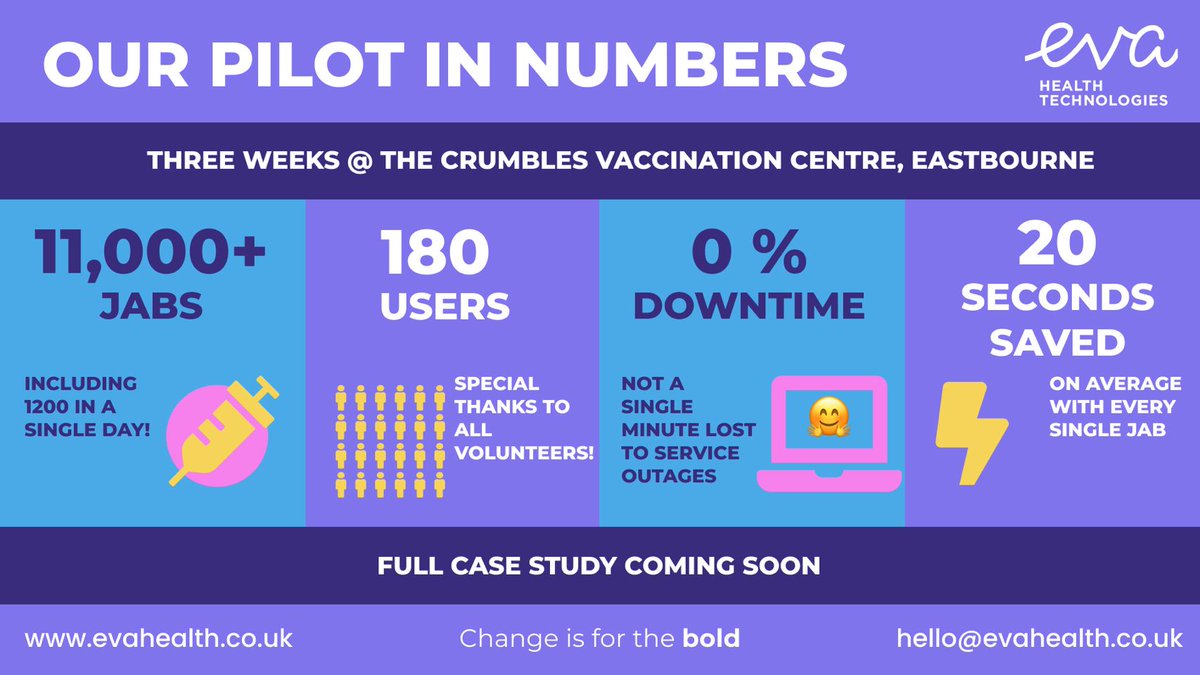Alex de Carvalho tweet media