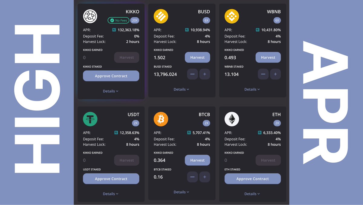 📣 Did someone say HIGH APRs? Join our farm to earn 10,000% APR on BUSD! 

Don't forget to get your referral bonus at bit.ly/kikko-ap

And join our 1K-strong Telegram community at bit.ly/kikko-tg for member-only updates! (We will announce burns!) 

#yieldfarm