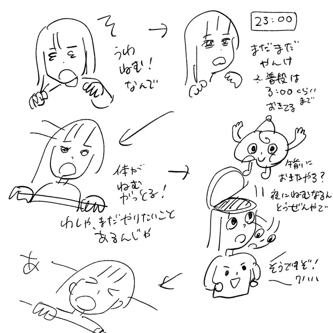 眠い時の絵 
