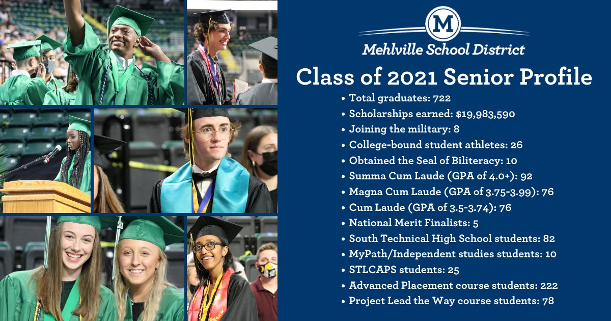 Over the past two nights, we've celebrated more than 700 students who've graduated from <a href="/Mehlville_HS/">Mehlville High School</a> and <a href="/OHS_Tigers/">Oakville High School</a>. The Class of 2021 has a bright future! We're so proud of this extremely talented Mehlville School District graduating class! 💙 #msdr9