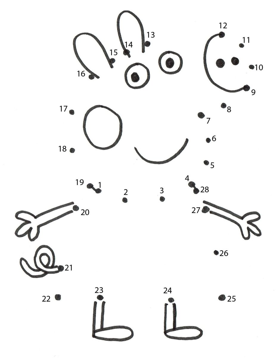 El examen de Matemáticas II que quieren los de Madrid #EBAU