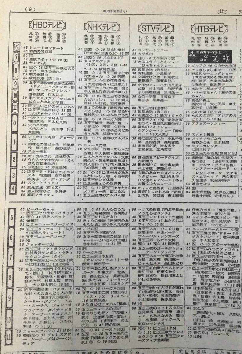 特にネタがない時は、昔のラテ欄を載せようということで、1969年ある月曜日の北海道。 