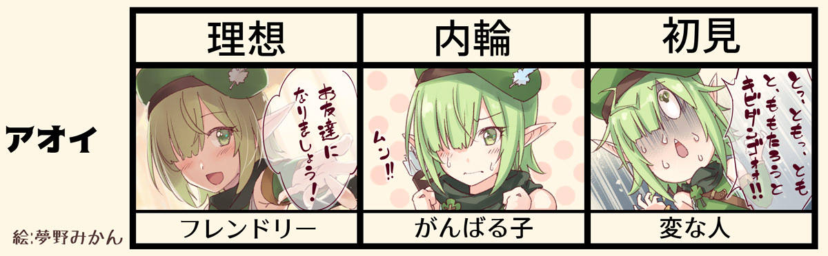 初見でドン引かなかったのはサレンとユニだけだような気がする#プリコネR_アオイ