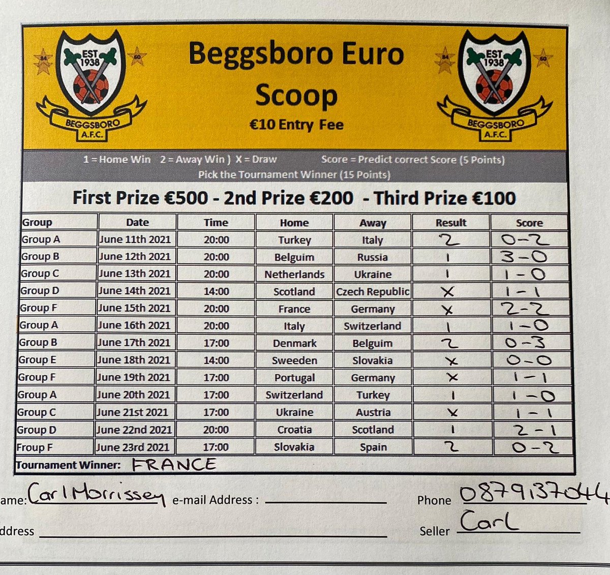Boro #Euro2020 Scoop.

€10 Entry. 3 great prizes with €500 for the winner.

Contact <a href="/Moro88/">Carl Morrissey</a> to get involved. Sample sheet below.