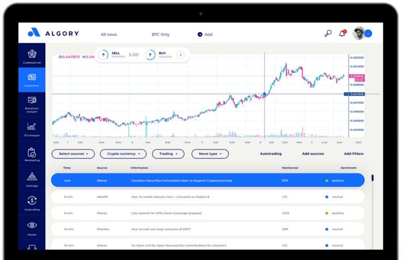 algoryapp's tweet image. How Algory Cryptonews will help you? 
Learn what social media and Cryptocurrency Trading have in common!
Check it here 👉 blog.algory.io/hello-world/

#cryptotrading #algory #cryptonews