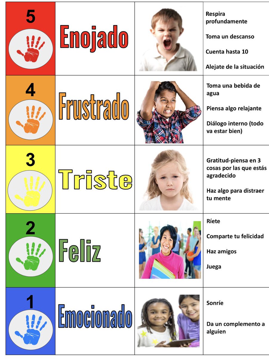We updated our emotional thermometer 🙌🏼

Kids don’t learn to calm
down by being told to “Calm Down”

Teach them about “SLD” ( “Stop” “Label the feeling” and “Do something about it”) give them the keys to self-regulate 🙌🏼  Google doc below ⤵️ #TeamBCSD #BCSDSEL #EQbyDesign #SEL