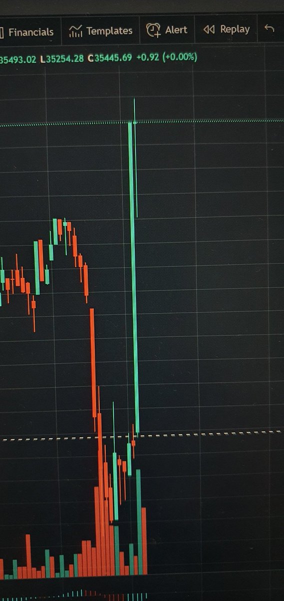 cryptokivines's tweet image. @nayibbukele hahaha I think people are start saving for #3BTC for the new home and country.
Wish you the best #President 
People know what they want and as a leader you know that to give .
Nice work.
One advise to all : it's not too late to buy #BTCUSD 
Instead of tour buy #BTC