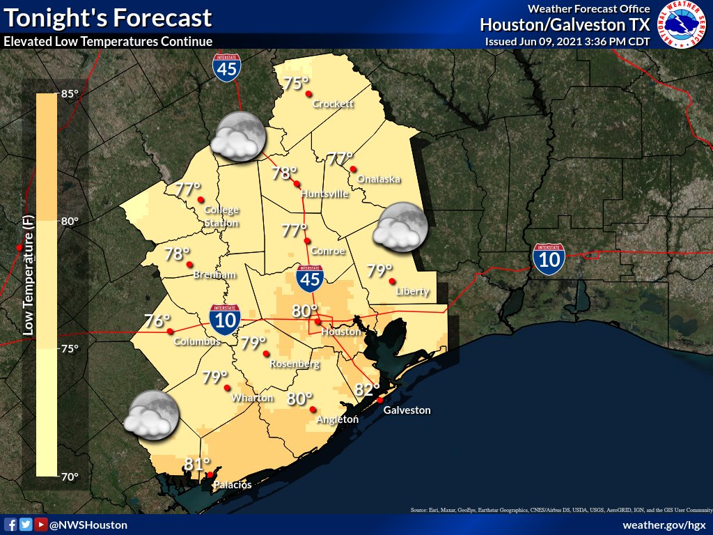 NWSHouston's tweet photo. The hot and humid stretch of weather will continue this evening and tomorrow, with elevated lows in the upper 70s to low 80s and highs tomorrow in the 90s across most inland locations. Heat index values are expected to surpass 100. Continue to practice heat safety! #houwx #txwx https://t.co/B3eTnWjKsB