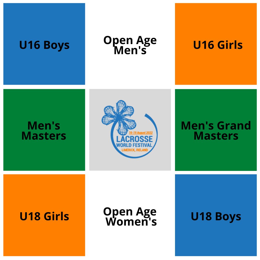 Limerick 2022 Lacrosse World Festival tweet media
