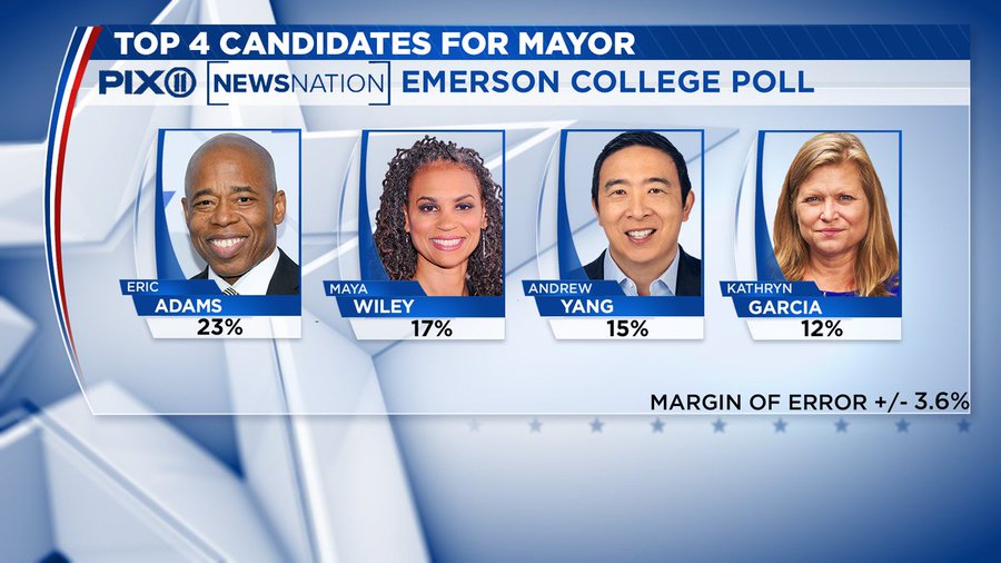 With Aoc S Endorsement Maya Wiley Gains Momentum In Nyc Mayor S Race Al Dia News