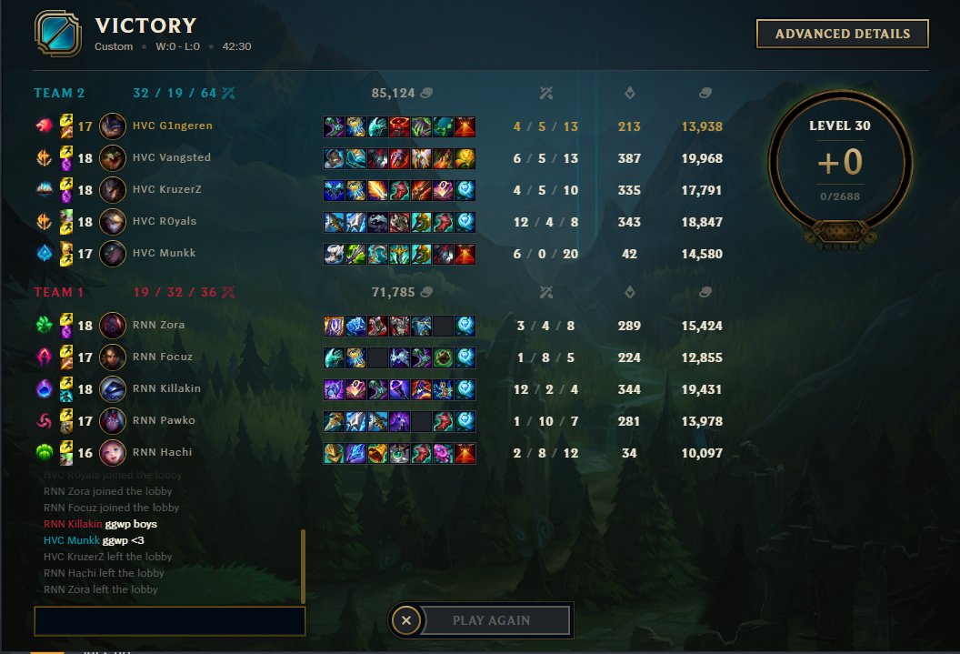 A win is a win I guess...2-0 now in TESD really good early game but then we start hard griefing rest of the game wp <a href="/lolkillakin/">Killakin</a> and the rest of <a href="/RNNEsports/">Ronin Esports</a>. Definitely need to close the game out a bit more comfortably next time for my health
