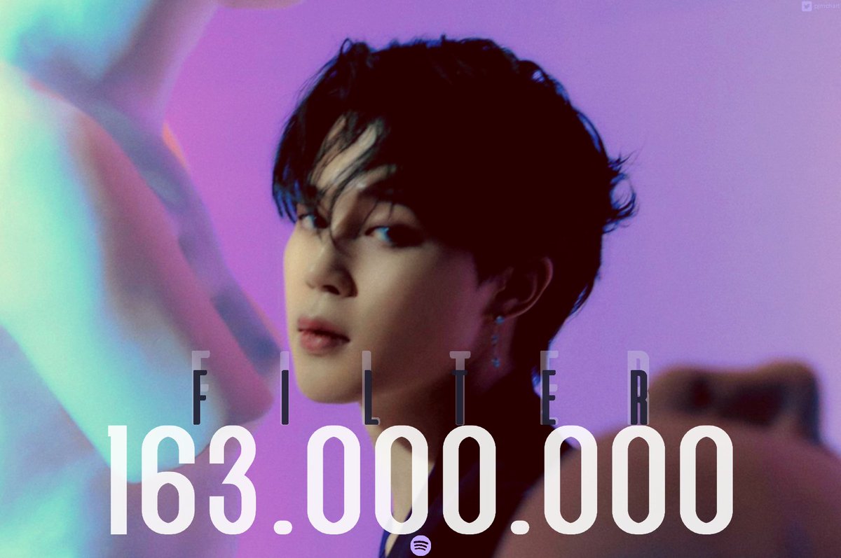 Jimin Charts Hiatus Pjmchart Twitter