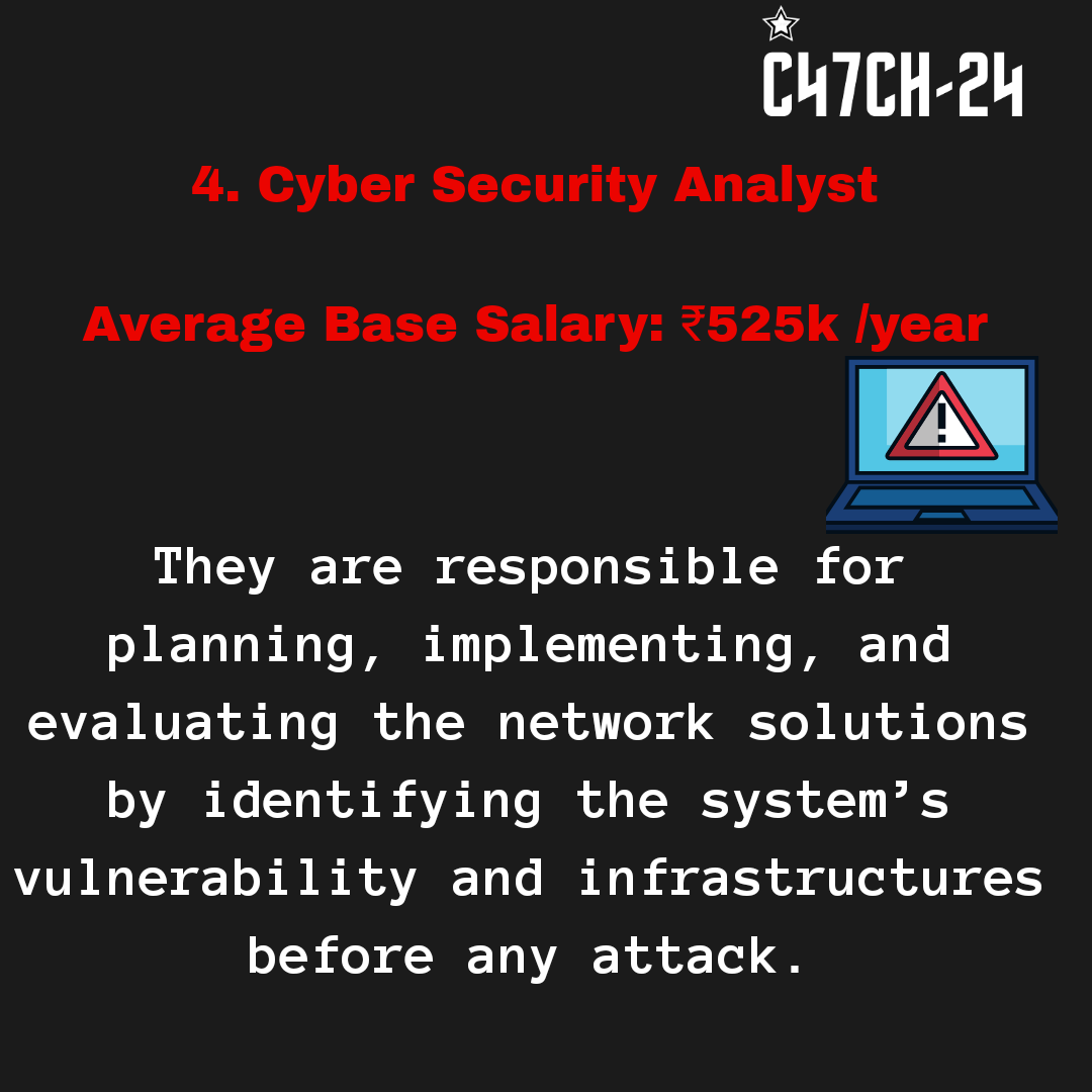 24C47ch's tweet photo. Part 2.0
#programmingmemes #technology #linux #coding #programmer #technology #computerscience #python #hack #cybersecurity #computer #coder #java #developer #javascript #hackingnews #html #hackers #php #css #security #software #hacked #kalilinux #hacks #anonymous #bhfyp#c47ch24 https://t.co/FGZV7i0j2N