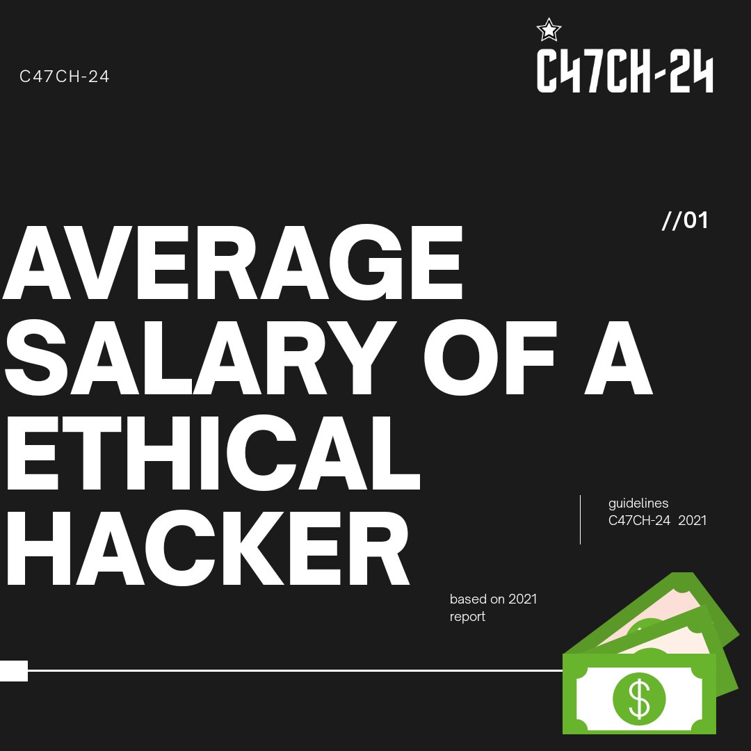 24C47ch's tweet photo. Part 2.0
#programmingmemes #technology #linux #coding #programmer #technology #computerscience #python #hack #cybersecurity #computer #coder #java #developer #javascript #hackingnews #html #hackers #php #css #security #software #hacked #kalilinux #hacks #anonymous #bhfyp#c47ch24 https://t.co/FGZV7i0j2N