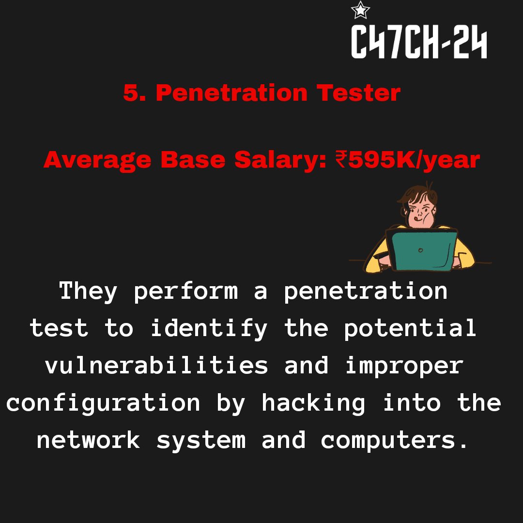 24C47ch's tweet photo. Part 2.0
#programmingmemes #technology #linux #coding #programmer #technology #computerscience #python #hack #cybersecurity #computer #coder #java #developer #javascript #hackingnews #html #hackers #php #css #security #software #hacked #kalilinux #hacks #anonymous #bhfyp#c47ch24 https://t.co/FGZV7i0j2N